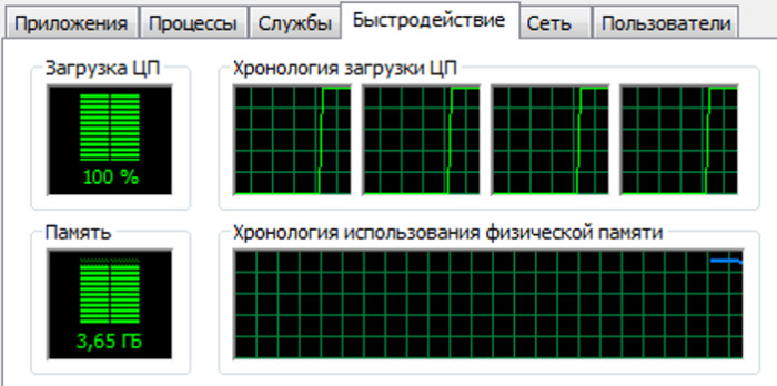 Как заблокировать пользователя вконтакте