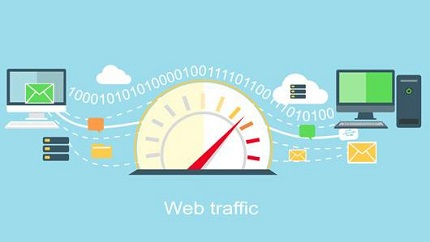 Простой способ проверки скорости вашего домашнего Интернета