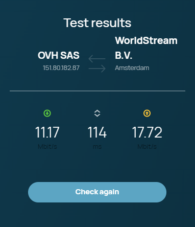 speed test results