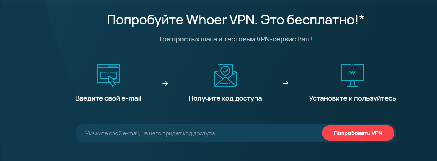 trial vpn