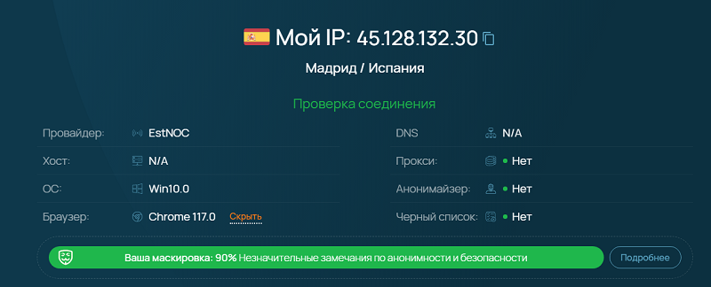 Как определить уровень анонимности в интернете